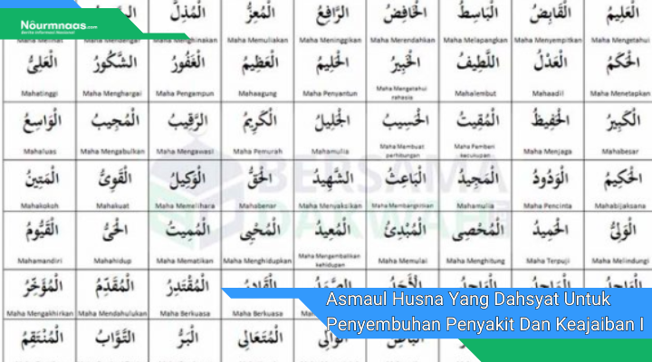 Asmaul Husna Yang Dahsyat Untuk Penyembuhan Penyakit Dan Keajaiban Ilahi