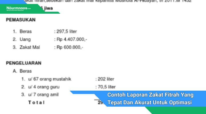 Contoh Laporan Zakat Fitrah Yang Tepat Dan Akurat Untuk Optimasi Pajak