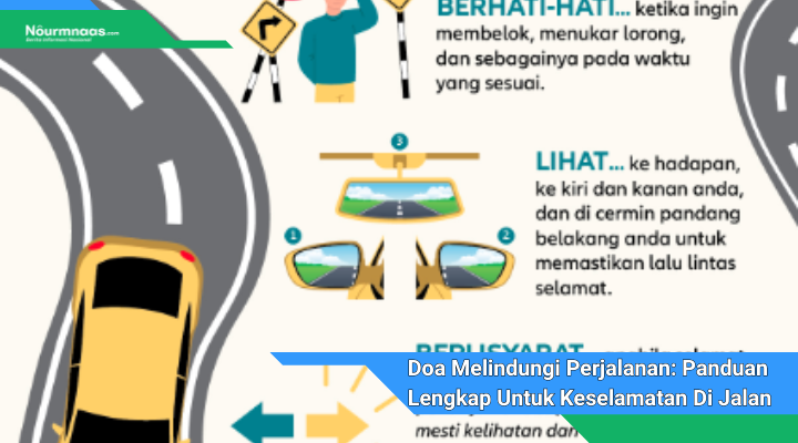 Doa Melindungi Perjalanan Panduan Lengkap Untuk Keselamatan Di Jalan Raya