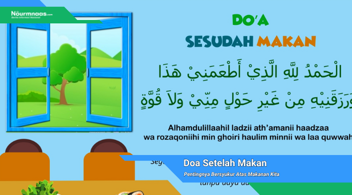 Doa Setelah Makan