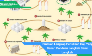 Panduan Lengkap Penulisan Haji Yang Benar: Panduan Langkah Demi Langkah Panduan Lengkap Penulisan Haji Yang Benar: Panduan Langkah Demi Langkah