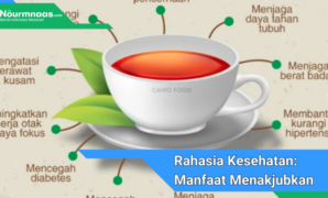 Rahasia Kesehatan: Manfaat Menakjubkan Minum Teh Hangat Di Pagi Hari