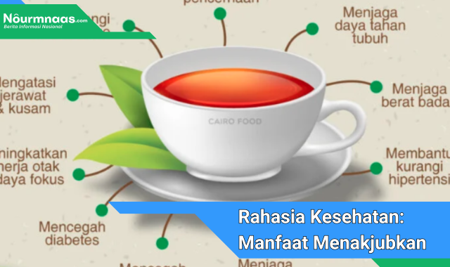 Rahasia Kesehatan: Manfaat Menakjubkan Minum Teh Hangat Di Pagi Hari