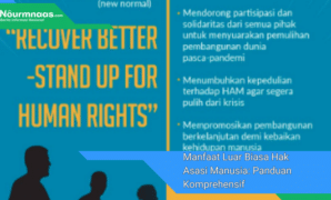 Manfaat Luar Biasa Hak Asasi Manusia: Panduan Komprehensif Untuk Memahami Pentingnya Hak