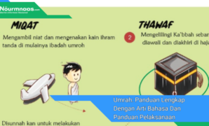 Umrah: Panduan Lengkap Dengan Arti Bahasa Dan Panduan Pelaksanaan Umrah: Panduan Lengkap Dengan Arti Bahasa Dan Panduan Pelaksanaan