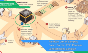 Panduan Umrah Lengkap Dalam Format PDF: Panduan Langkah Demi Langkah Untuk Ibadah Yang Sempurna