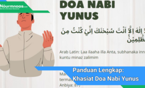 Panduan Lengkap: Khasiat Doa Nabi Yunus Untuk Melepaskan Diri Dari Kesulitan Dan Bahaya Panduan Lengkap: Khasiat Doa Nabi Yunus Untuk Melepaskan Diri Dari Kesulitan Dan Bahaya