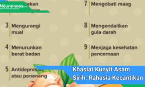 Khasiat Kunyit Asam Sirih: Rahasia Kecantikan dan Kesehatan yang Tersembunyi