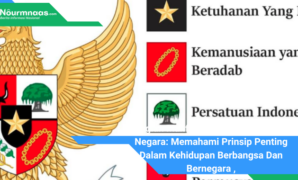 Manfaat Fundamental Dasar Negara: Memahami Prinsip Penting Dalam Kehidupan Berbangsa Dan Bernegara Manfaat Fundamental Dasar Negara: Memahami Prinsip Penting Dalam Kehidupan Berbangsa Dan Bernegara