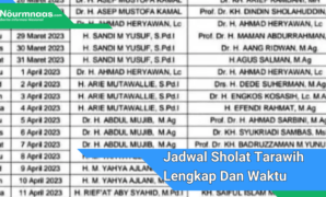 Jadwal Sholat Tarawih Lengkap Dan Waktu Terbaik Beribadah Jadwal Sholat Tarawih Lengkap Dan Waktu Terbaik Beribadah
