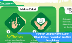 Panduan Lengkap Contoh Zakat Rikaz: Definisi Pengertian Dan Cara Menghitung Panduan Lengkap Contoh Zakat Rikaz: Definisi Pengertian Dan Cara Menghitung
