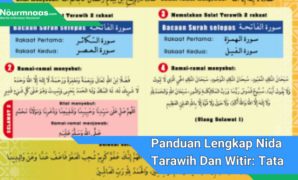 Panduan Lengkap Nida Tarawih Dan Witir: Tata Cara Manfaat Dan Keutamaannya