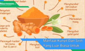 Manfaat Kunyit Dan Sirih Yang Luar Biasa Untuk Kesehatan Wanita: Panduan Lengkap