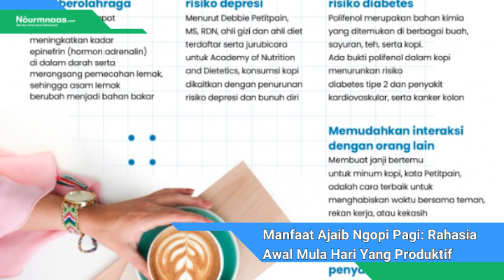 Manfaat Ajaib Ngopi Pagi Rahasia Awal Mula Hari Yang Produktif