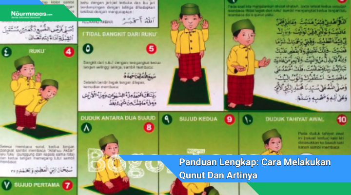 Panduan Lengkap Cara Melakukan Qunut Dan Artinya