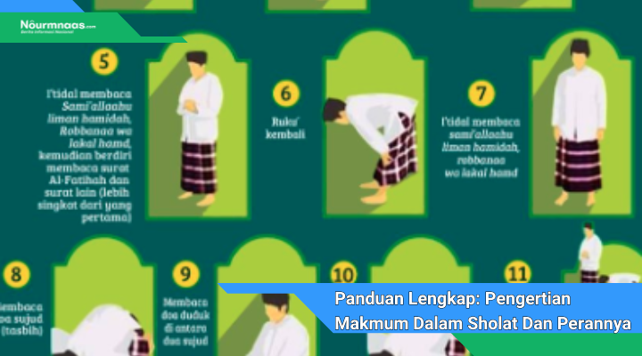 Panduan Lengkap Pengertian Makmum Dalam Sholat Dan Perannya