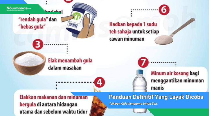 Takaran Gula Sempurna Untuk Teh